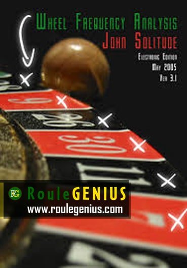 roulette-method-online