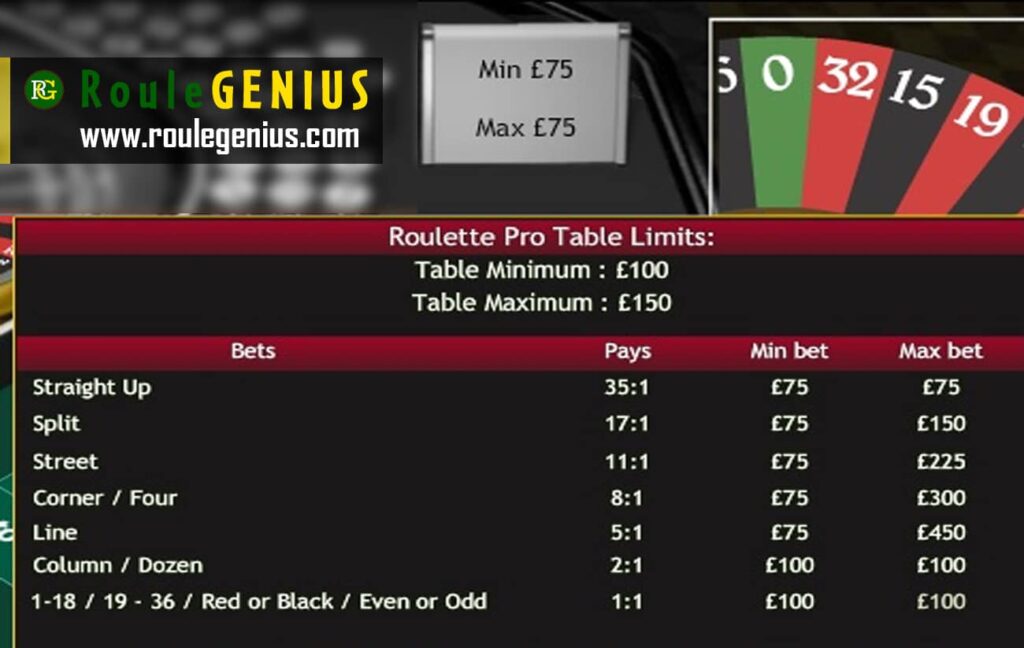online-roulette-tricks-and-tips