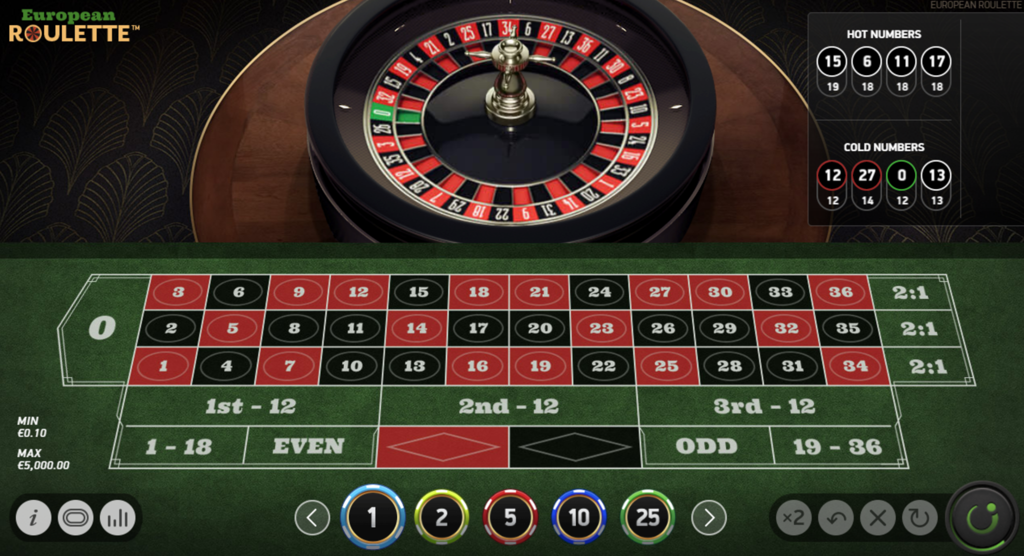 Casino Game Roulette Free Online Casino Game Roulette Free Online